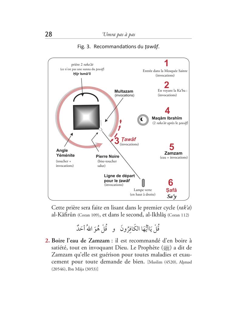 La 'Umra pas à pas Al - imen