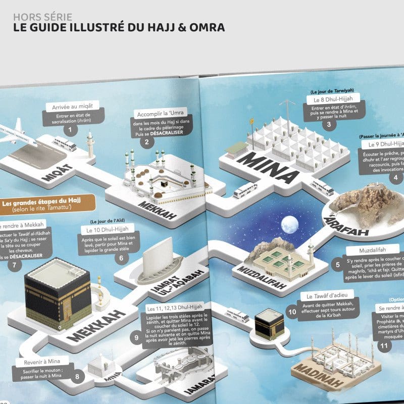 Le Guide illustré du Hajj et de la 'Umra - BDouin (Editions Anas) BDouin Livre Islam Enfant 9789998797802 Librairie Musulmane Al-imen
