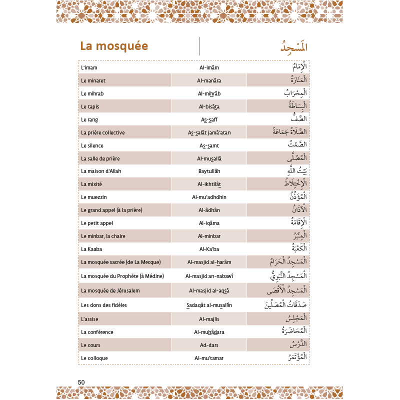 Mon Vocabulaire Islamique : Approche progressive et thématique - Par Amin Salih - Éditions Al - Hadîth Al - imen